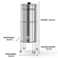 Le filtre à eau par gravité - PURENCIA
